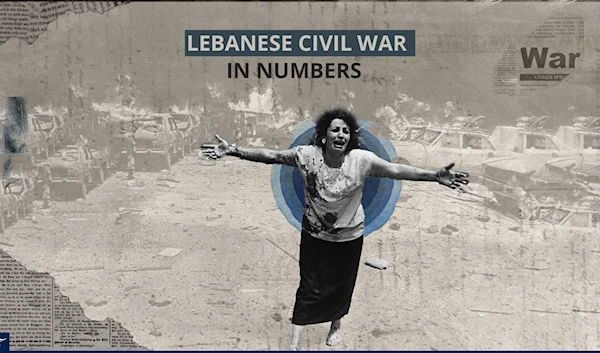 Lebanese civil war in numbers