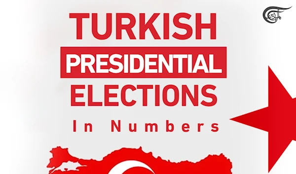 In Numbers: Turkish Presidential elections