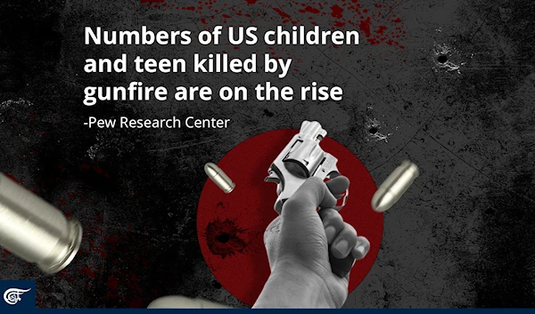 Numbers of US children and teen killed by gunfire are on the rise  -Pew Research Center