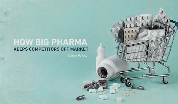 How Big Pharma keeps competitors off market  Source: Politico