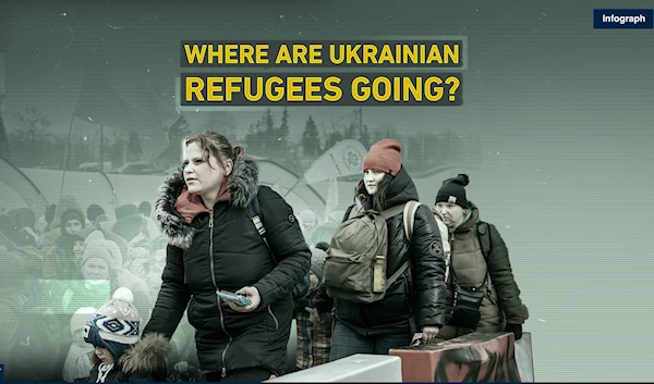 Where are Ukrainian refugees going?