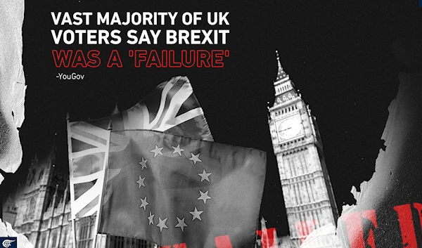 Vast majority of UK voters say Brexit was a 'failure'