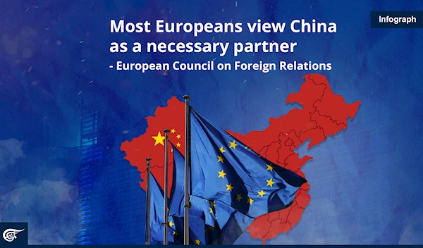 Most Europeans view China as a necessary partner  - European Council on Foreign Relations