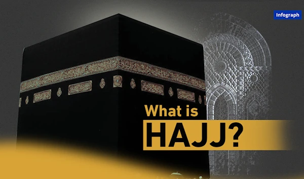 What is Hajj?