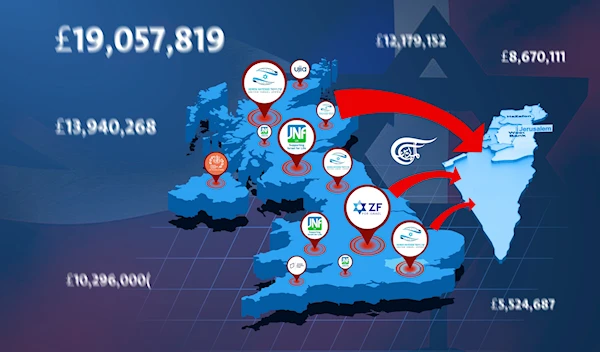 Now if you include all of the organisations mentioned here together, just thinking about the UK, we’re probably talking about around 3,000 organisations.