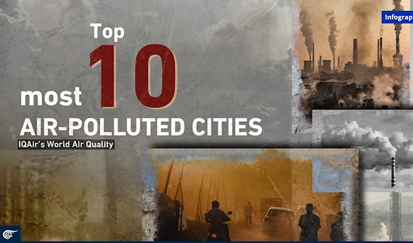 Top 10 most air-polluted cities