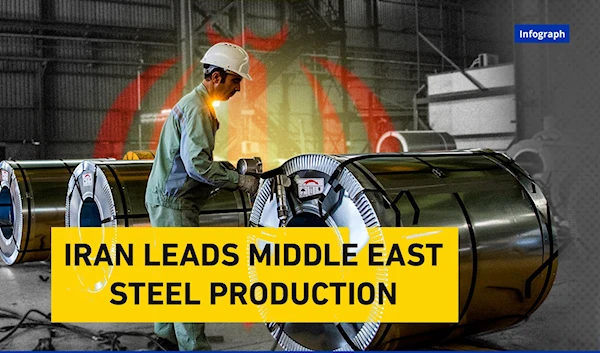 Iran Leads Middle East Steel Production