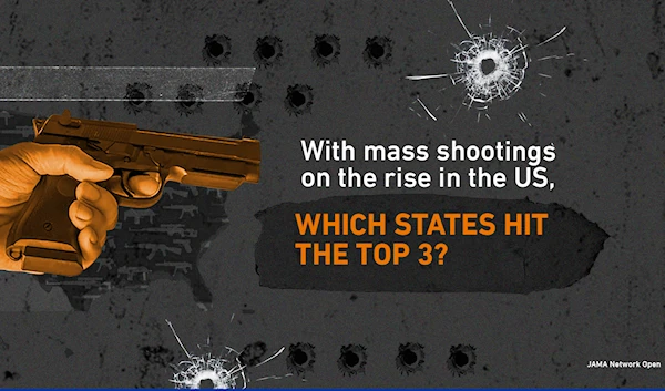 With mass shootings on the rise in the US, which States hit the top 3?