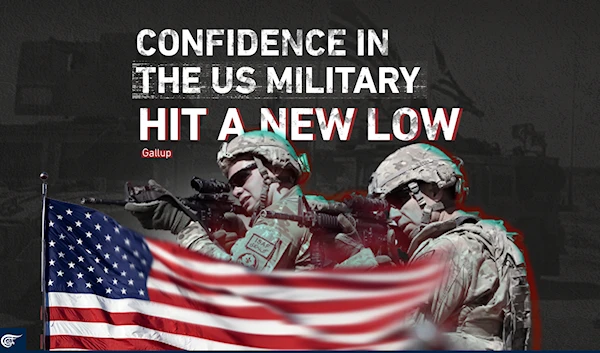 Confidence in the US military hit a new low