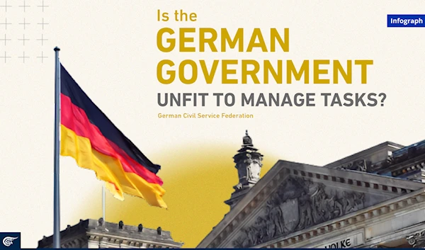 Is the German government unfit to manage tasks?