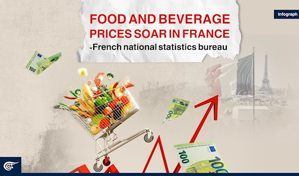 Food and beverage prices soar in France