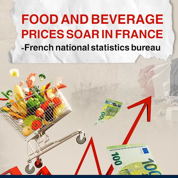 Food and beverage prices soar in France