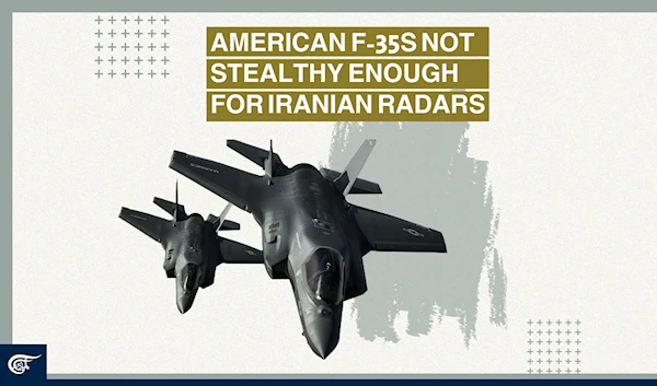 American F-35s not stealthy enough for Iranian radars