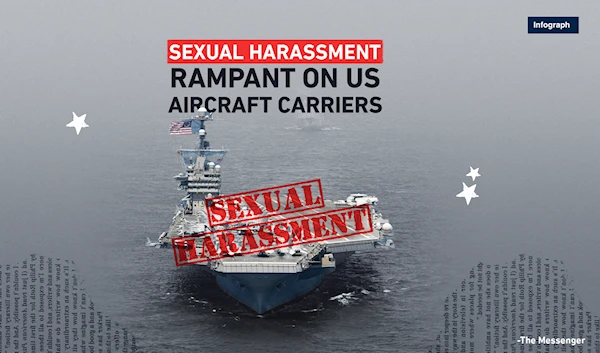 Sexual harassment rampant on US aircraft carriers