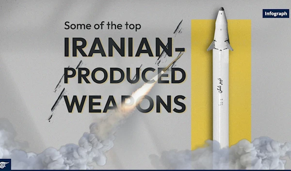 Some of the Top Iranian-produced weapons