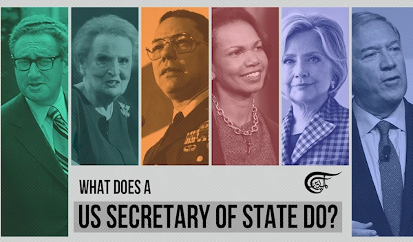 What does a US Secretary of State do?