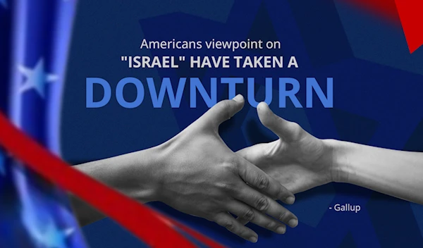 Americans viewpoint on "Israel" have taken a downturn