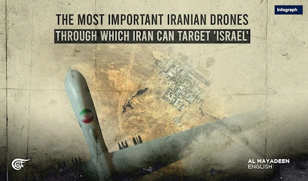 The most important and prominent Iranian drones through which Iran can target 'Israel'