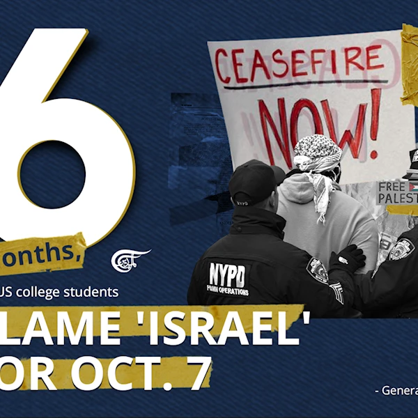 In 6 months, more US college students blame 'Israel' for Oct. 7