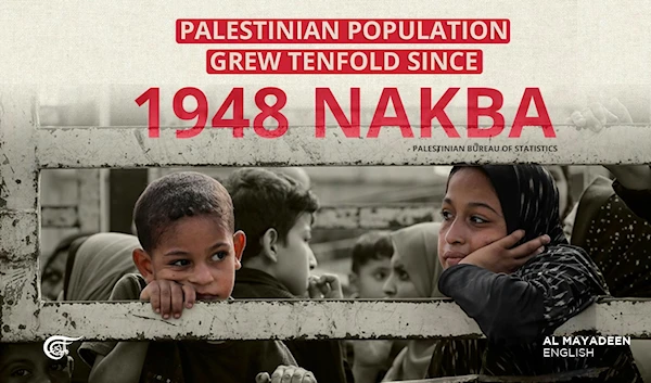 Palestinian population grew tenfold since 1948 Nakba