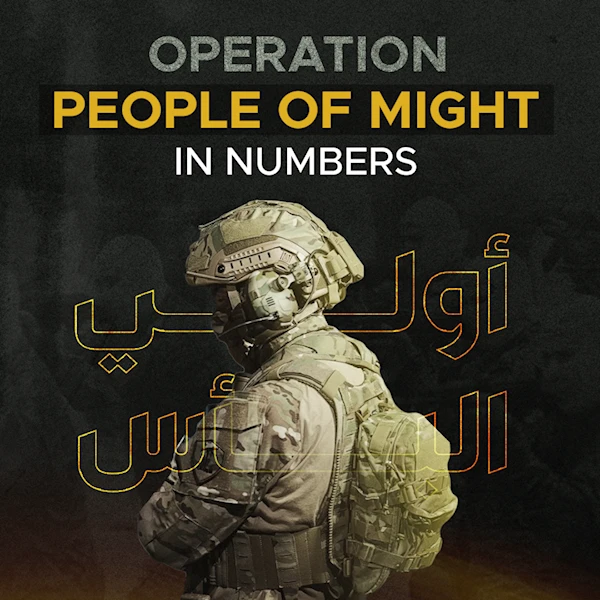 Operation People of Might in numbers