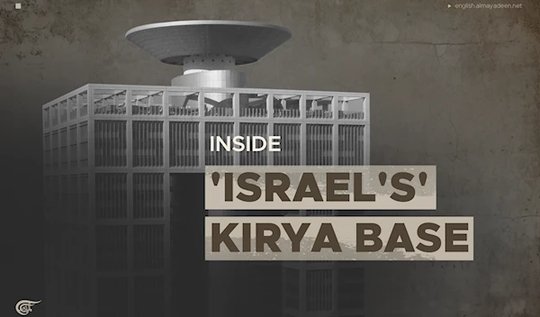 Inside 'Israel's' Kirya base