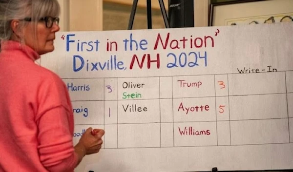 Kamala Harris and Donald Trump tied in the village of Dixville Notch's first-in-the-nation vote. (Photo: AFP)