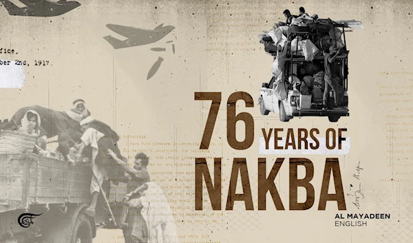 76 years of Nakba