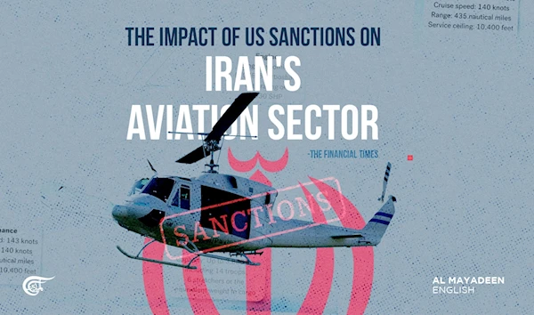 The impact of US sanctions on Iran's aviation sector