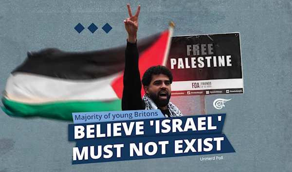 Majority of young Britons believe 'Israel' must not exist