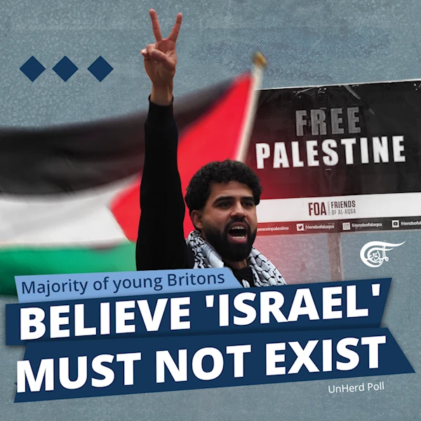 Majority of young Britons believe 'Israel' must not exist