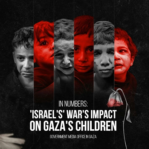 In numbers: 'Israel's' war's impact on Gaza's children