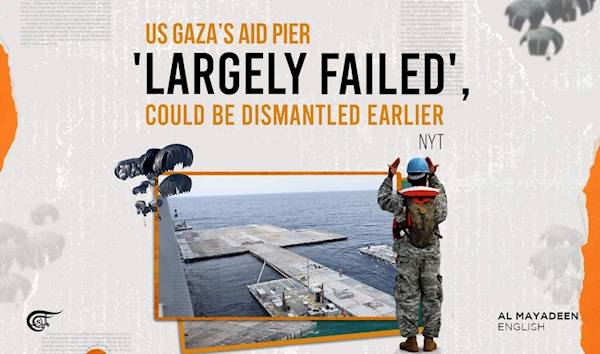 US Gaza’s aid pier 'largely failed', could be dismantled earlier