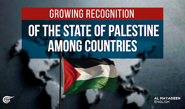 Growing recognition of the State of Palestine among countries